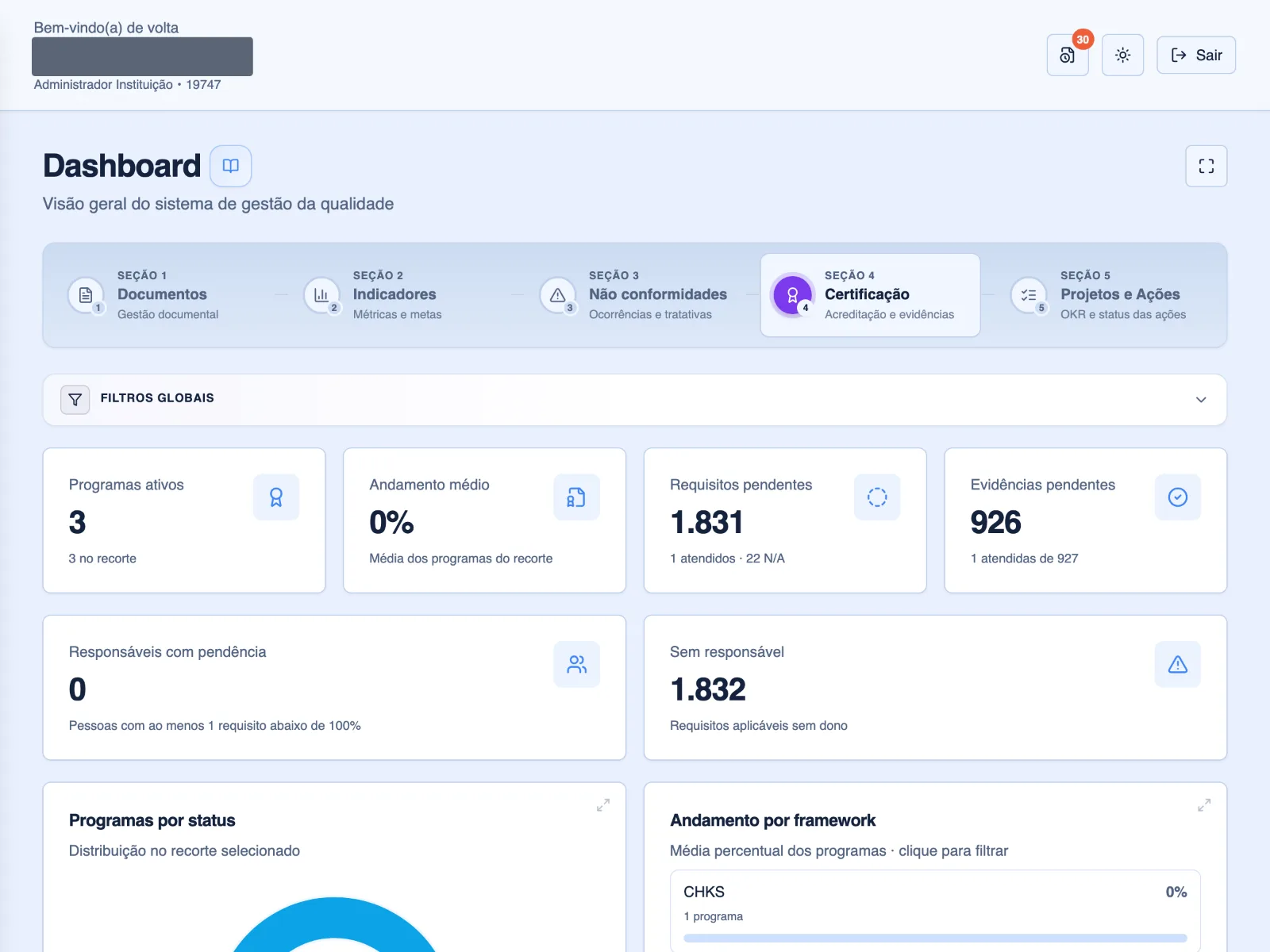 Dashboard de Certificação: andamento por programa e pendências